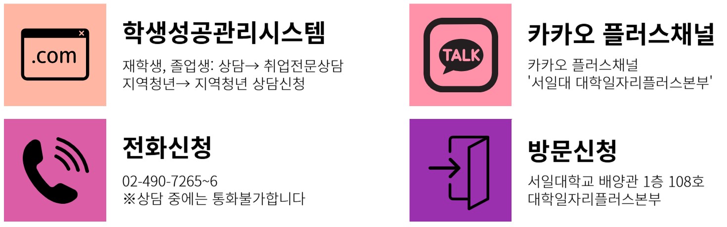 학생성공관리시스템 재학생, 졸업생: 상담→ 취업전문상담&nbsp; 지역청년→ 지역청년 상담신청&nbsp;카카오 플러스채널 카카오 플러스채널 '서일대 대학일자리플러스본부' 전화신청 024907265~6 방문신청 서일대학교 배양관1층 108호 대학일자리플러스본부  