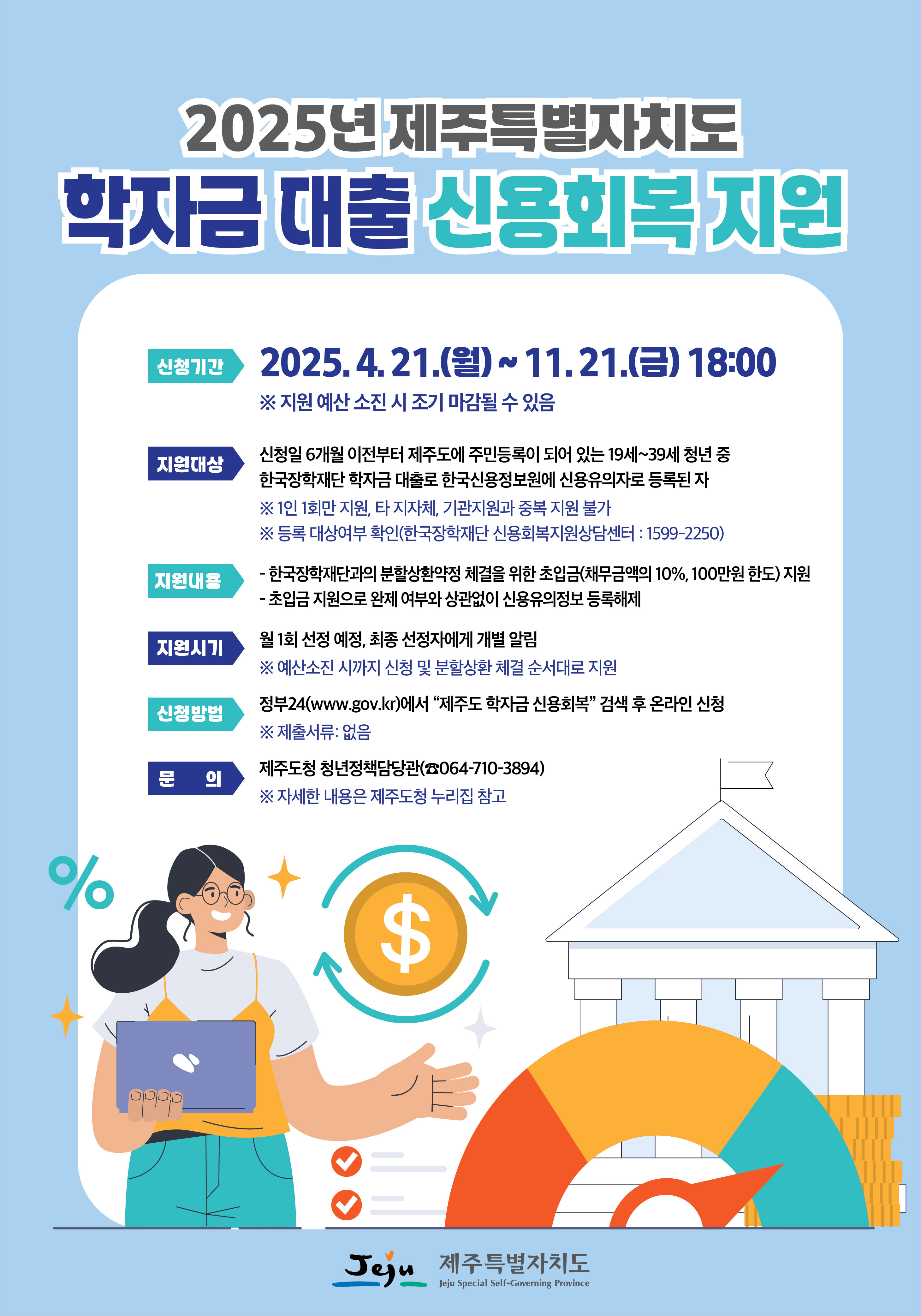 2025년 학자금 대출이자(하반기) 및 신용회복 지원사업