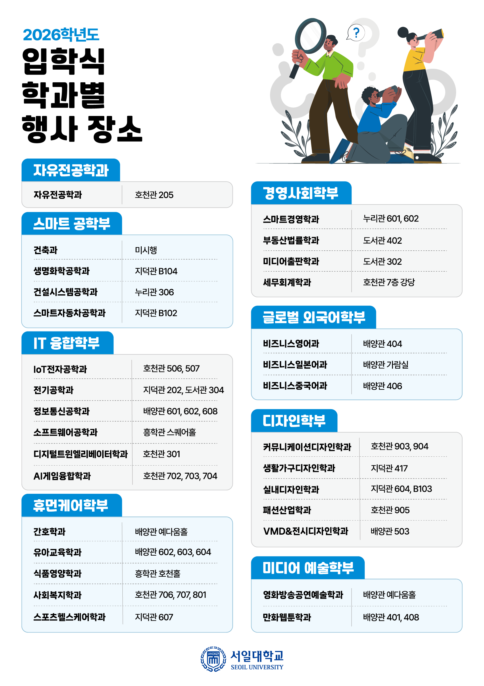 입학식 학과별 장소
