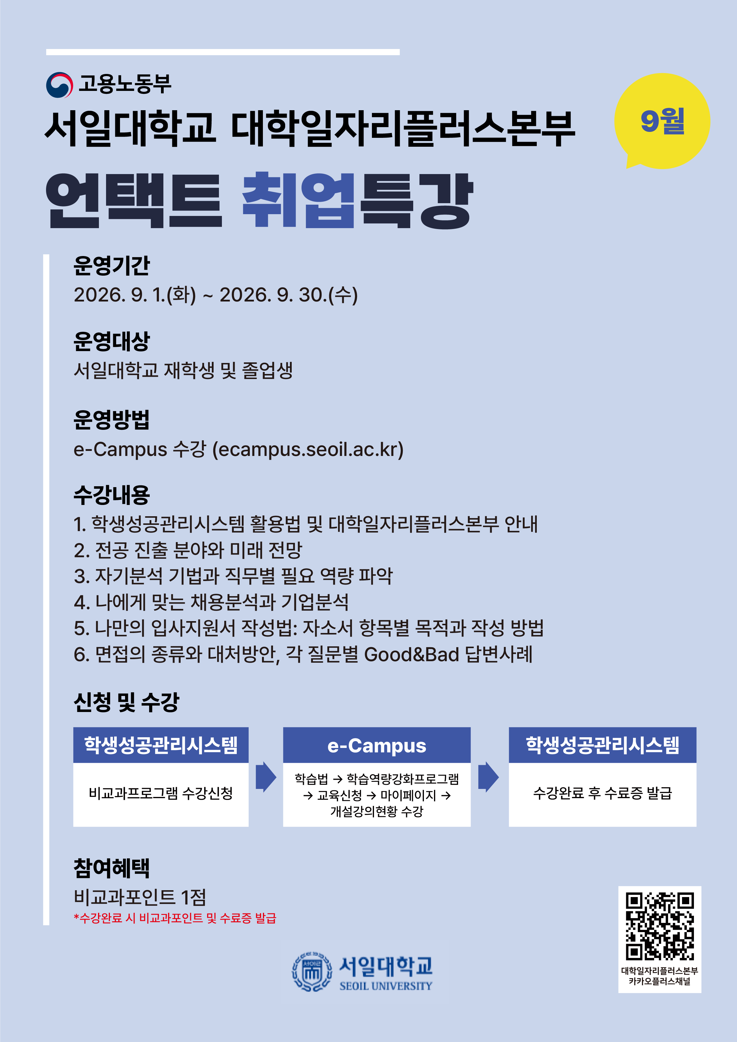 고용노동부 서일대학교 대학일자리플러스본부 언택트 취업특강 운영기간 2026. 9. 1.(화) ~ 2026. 9. 30.(수) 운영대상 서일대학교 재학생 및 졸업생 운영방법 e-Campus 수강 (ecampus.seoil.ac.kr) 수강내용 1. 학생성공관리시스템 활용법 및 대학일자리플러스본부 안내 2. 전공 진출 분야와 미래 전망 3. 자기분석 기법과 직무별 필요 역량 파악 4. 나에게 맞는 채용분석과 기업분석 5. 나만의 입사지원서 작성법: 자소서 항목별 목적과 작성 방법 6. 면접의 종류와 대처방안, 각 질문별 Good&Bad 답변사례 9월 신청 및 수강 학생성공관리시스템 e-Campus 학생성공관리시스템 비교과프로그램 수강신청 학습법 학습역량강화프로그램 &rarr;교육신청 마이페이지&rarr; 개설강의현황 수강 수강완료 후 수료증 발급 참여혜택 비교과포인트 1점 *수강완료 시 비교과포인트 및 수료증 발급 서일대학교 SEOIL UNIVERSITY 대학일자리플러스본부 카카오플러스채널