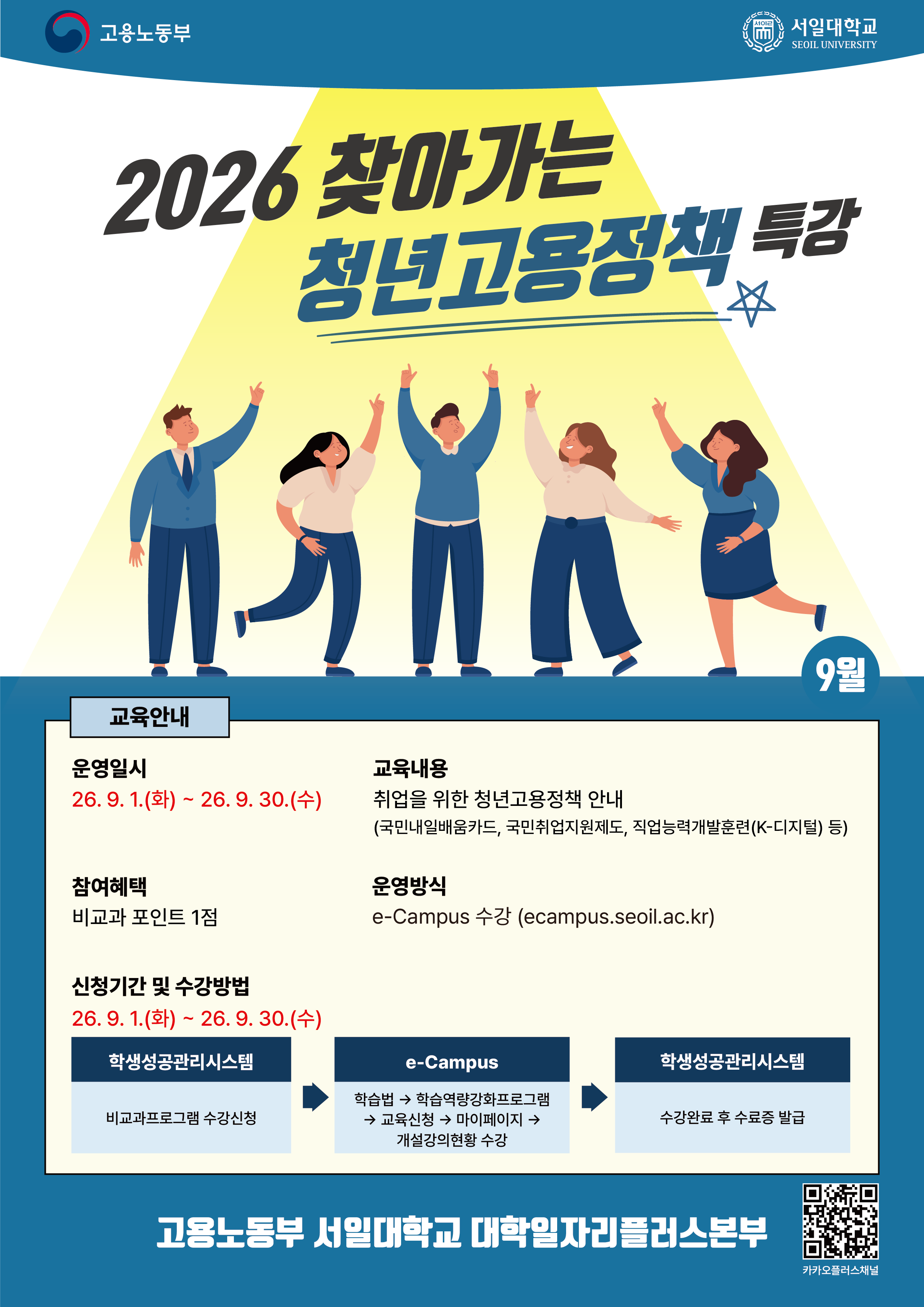 고용노동부 서 서일대학교 SEOIL UNIVERSITY 2026 찾아가는 청년고용정책 특감 ✡ 9월 교육안내 운영일시 교육내용 26. 9. 1.(화) ~ 26. 9. 30.(수) 취업을 위한 청년고용정책 안내 (국민내일배움카드, 국민취업지원제도, 직업능력개발훈련(K-디지털) 등) 참여혜택 비교과 포인트 1점 신청기간 및 수강방법 26. 9. 1.(화) ~ 26.9.30.(수) 운영방식 e-Campus 수강 (ecampus.seoil.ac.kr) 학생성공관리시스템 e-Campus 학생성공관리시스템 학습법 학습역량강화프로그램 비교과프로그램 수강신청 &rarr;교육신청 마이페이지 &rarr; 개설강의현황 수강 수강완료 후 수료증 발급 고용노동부 서일대학교 대학일자리플러스본부 카카오플러스채널