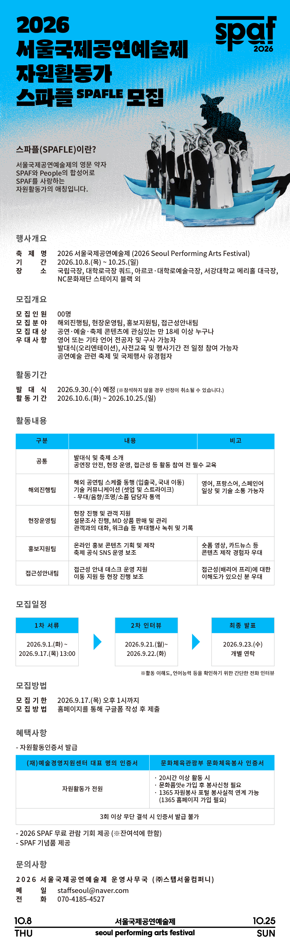 2026 서울국제공연예술제 자원활동가 스파플(SPAFLE) 모집